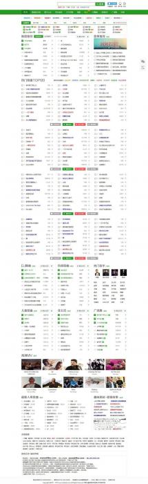 高仿九酷音乐网源码程序DZ内核V3.5纯净安装版 UTF8+GBK-书宇源码网
