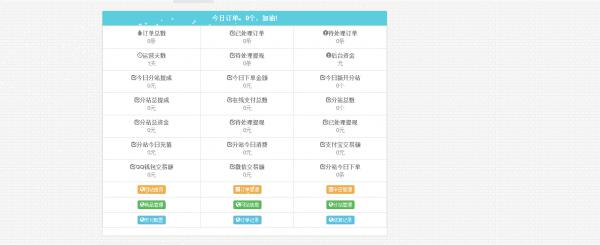 七梦二开Ds网修复 彩虹Ds自助下单系统 全解密无后门-书宇源码网