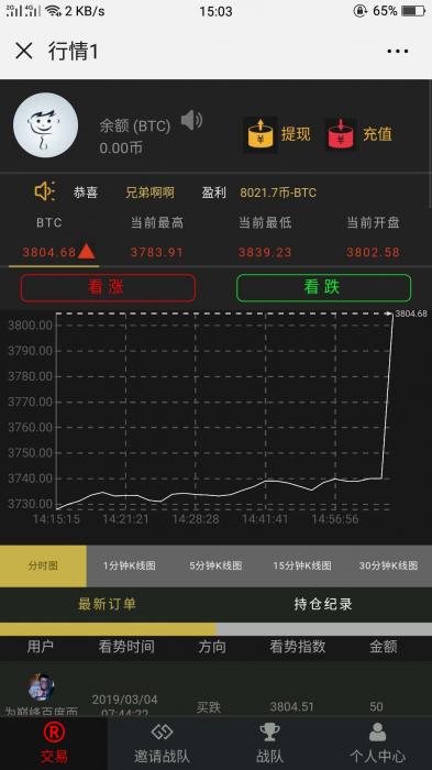 新更新微信币圈区块链系统微盘微交易源码-书宇源码网