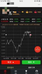 最新价值8800元的币圈正版源码免费分享-书宇源码网