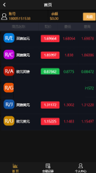 最新Thinkphp5开发微交易美金版无加密源码-书宇源码网