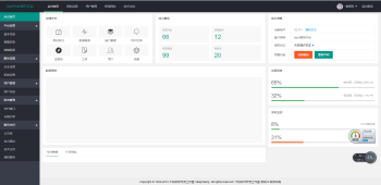 千软聚合vphp源码3.0.0最新版-书宇源码网