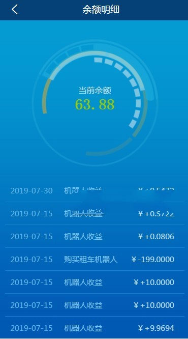 Thinkphp内核AI机器人自动刷广告流量AI区块链源码-书宇源码网