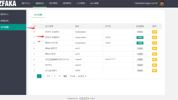zfaka1.4.3易支付定制版对接易支付-书宇源码网