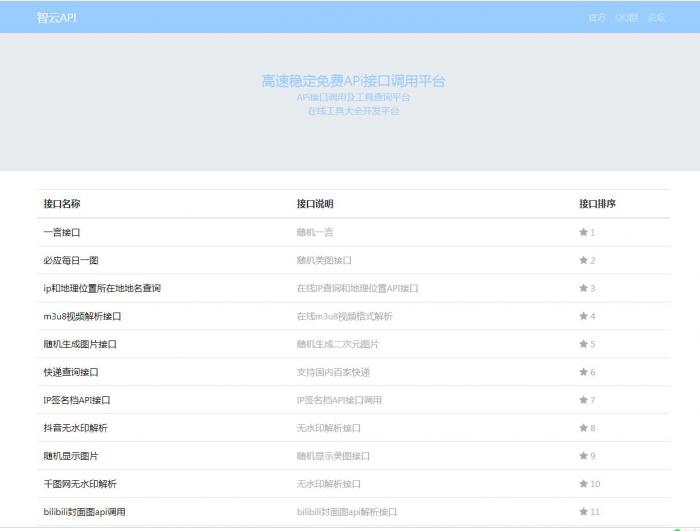 最新智云全能API接口查询PHP源码V1.1-书宇源码网