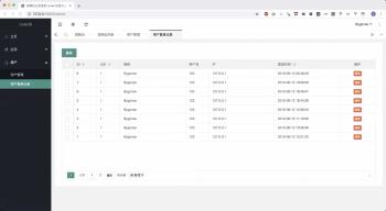 短网址分发系统源码 数据分析，可视化管理-书宇源码网