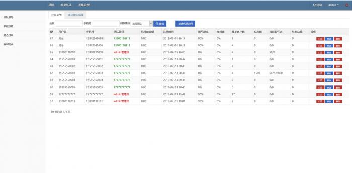 币圈全新界面可控版免公众号源码-书宇源码网