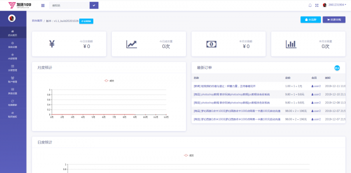 全新虚拟商品在线100自动发货源码分享-书宇源码网
