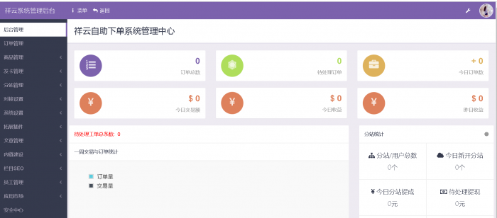 祥云发卡网站源码带详细图文搭建教程-书宇源码网