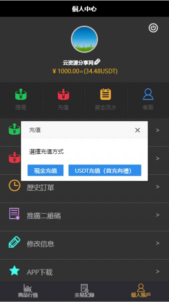 11月最新更新二开微盘USDT微交易时间盘+完整数据+K线修复完整+文字搭建教程-书宇源码网