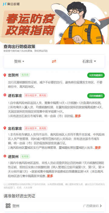2021年全国防疫政策查询源码-书宇源码网