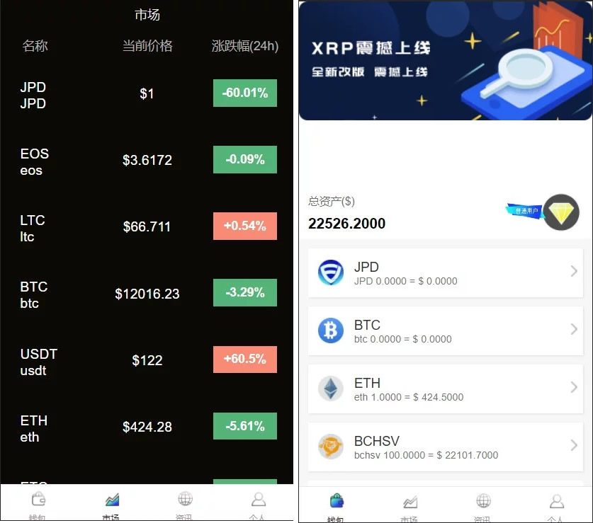 多币种区块链交易所 / 存取功能齐全 / 最新价格走势-书宇源码网