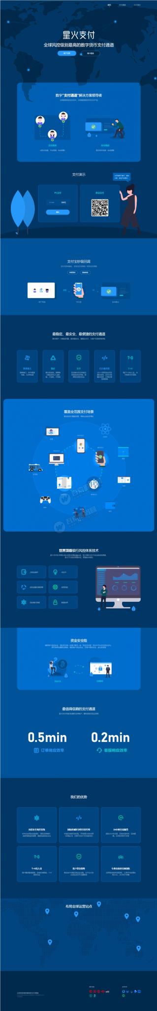 星火支付/USDT承兑系统/支持ERC20 OMNI/代理商/第三方支付接口/USDT场外OTC/数字货币-书宇源码网