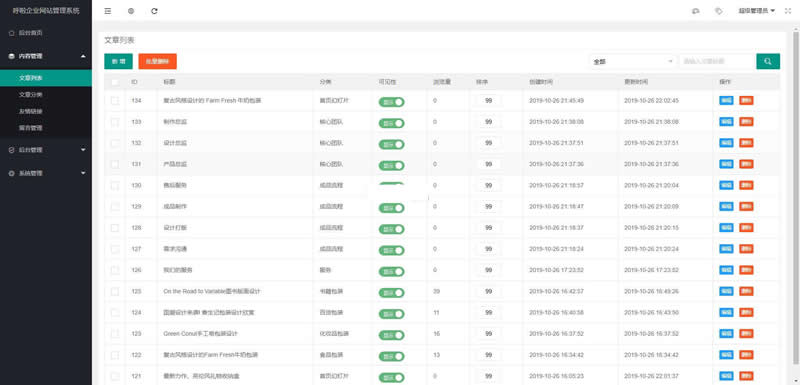 HulaCWMS呼啦企业网站管理系统 v3.0-书宇源码网