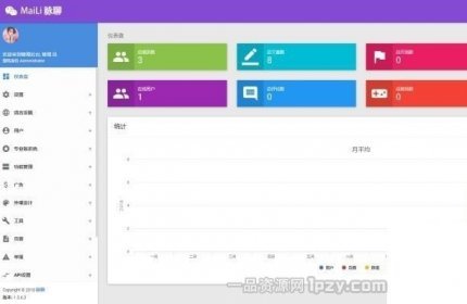 交友程序网站源码全套源码带APP源码+安装视频教程-书宇源码网