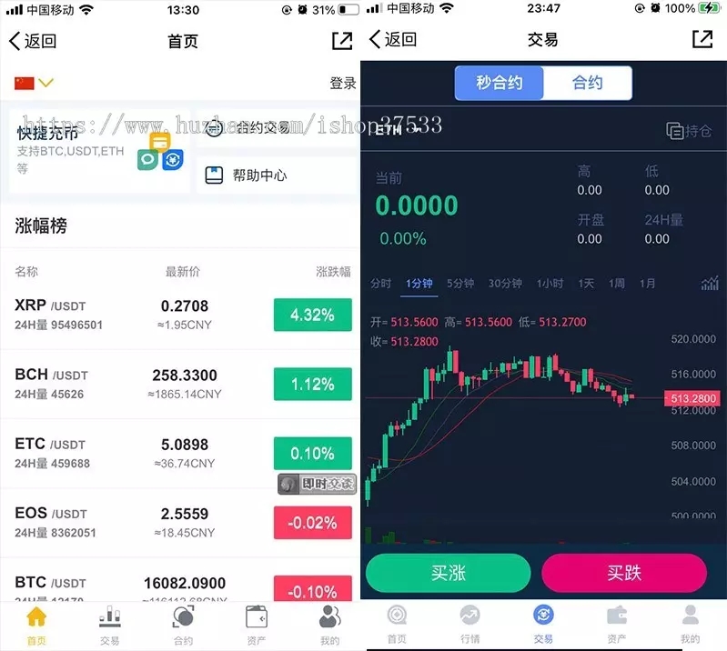 某站6000元的交易所合约/虚拟币区块链 完整无缺整站打包，行情正常-书宇源码网