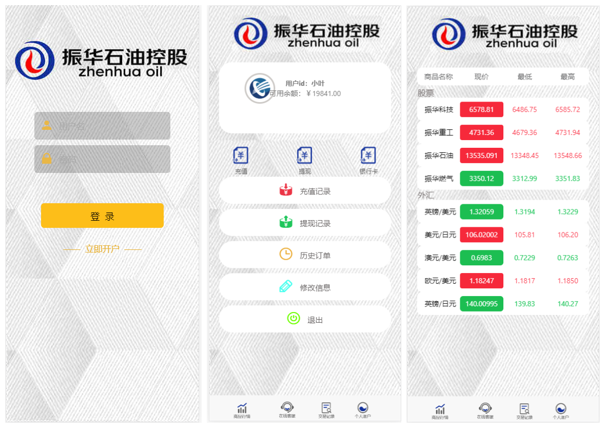 【振华科技石油股票微盘码】最新亲测修复版全套源码+石油重工股票微盘+外汇可风控+K线完美+对接免签支付接口+视频教程-书宇源码网
