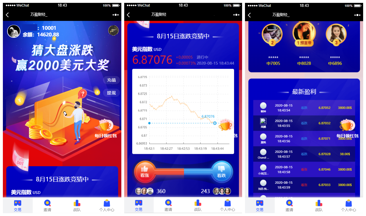 【USDT指数涨跌】蓝色UI二开币圈+万盈财经币圈+充值提现+K线正常+大盘涨跌竞猜-书宇源码网