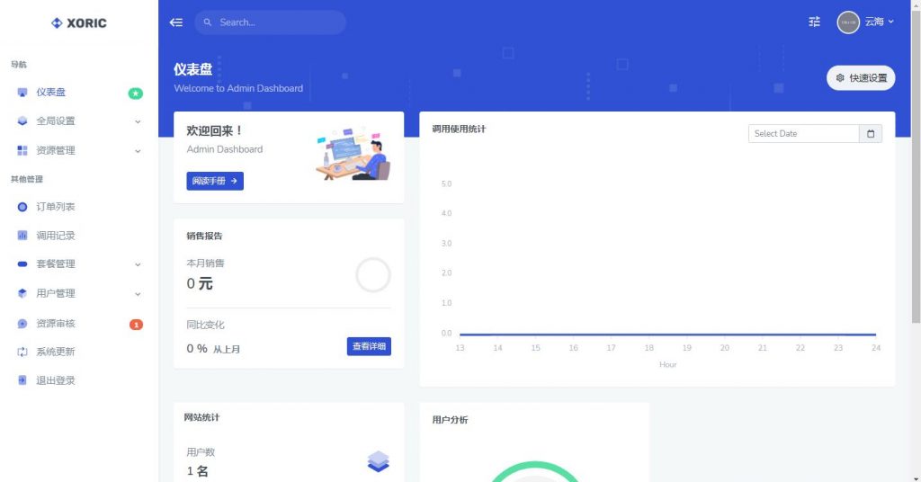 云海解析计费系统VIP视频计费解析系统短视频影视视频电影解析计费平台源码程序-书宇源码网