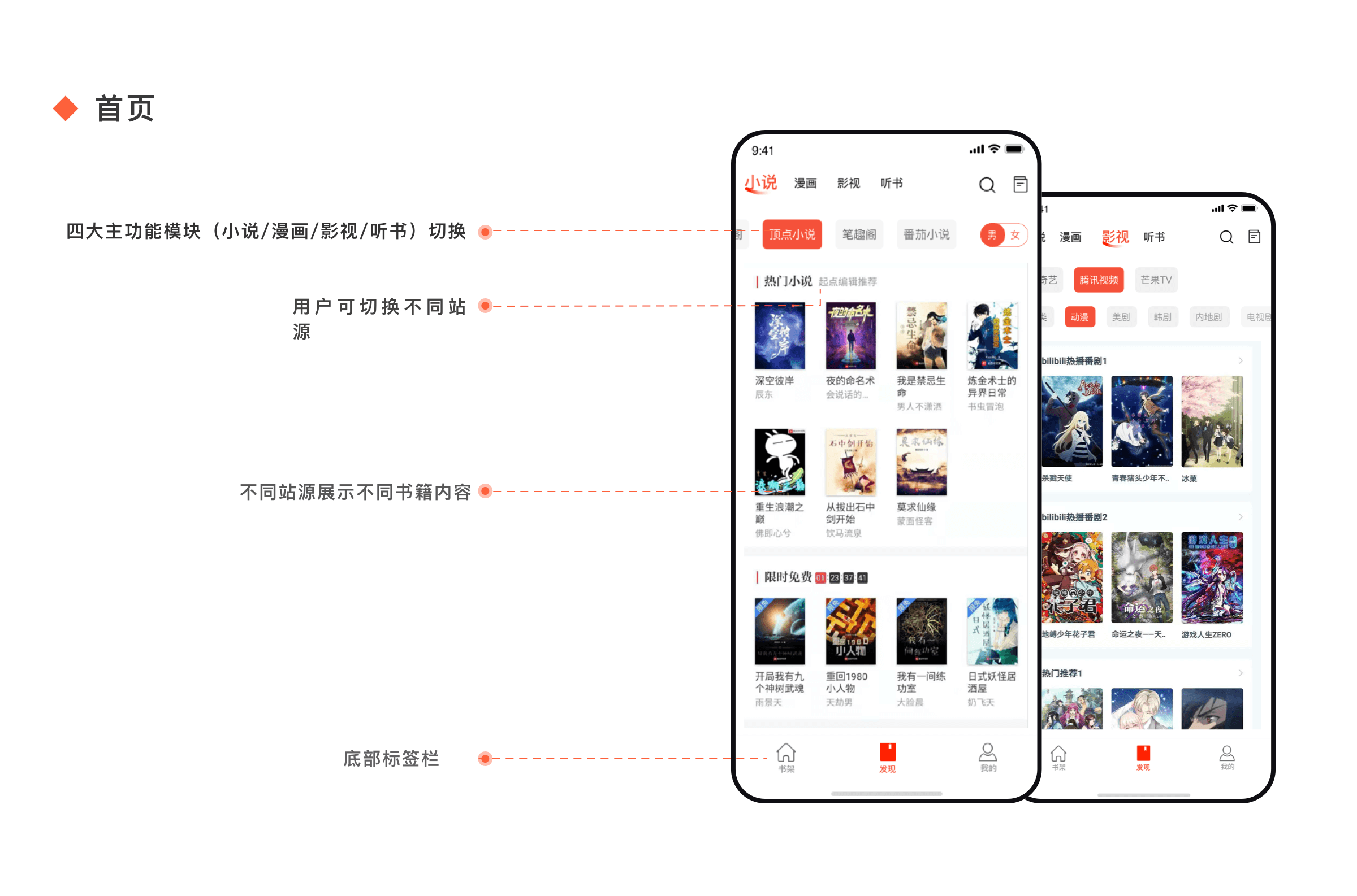 阅莱搜书是一款集小说、漫画、影视、听书于一体的阅读神器插图1 阅莱搜书是一款集小说、漫画、影视、听书于一体的阅读神器插图1