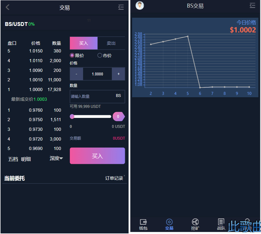 BS比特之星挖矿/交易源码-书宇源码网