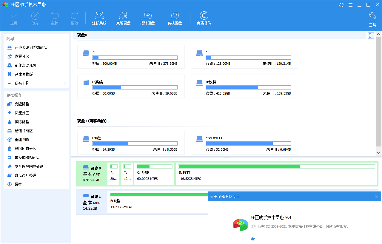 分区助手技术员v9.7.0特别版-书宇源码网