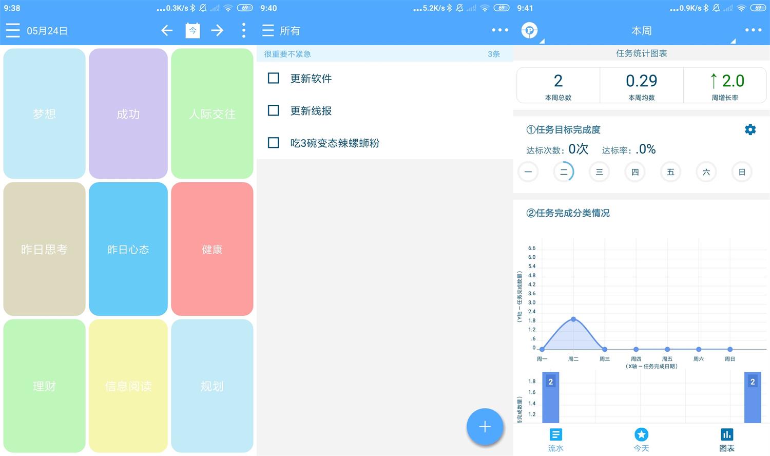 安卓奇妙日程v7.3.2高级版-书宇源码网