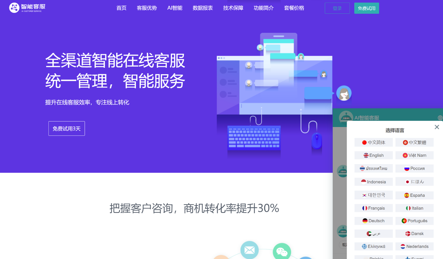 带桌面推送Ai智能客服系统在线客服源码-书宇源码网
