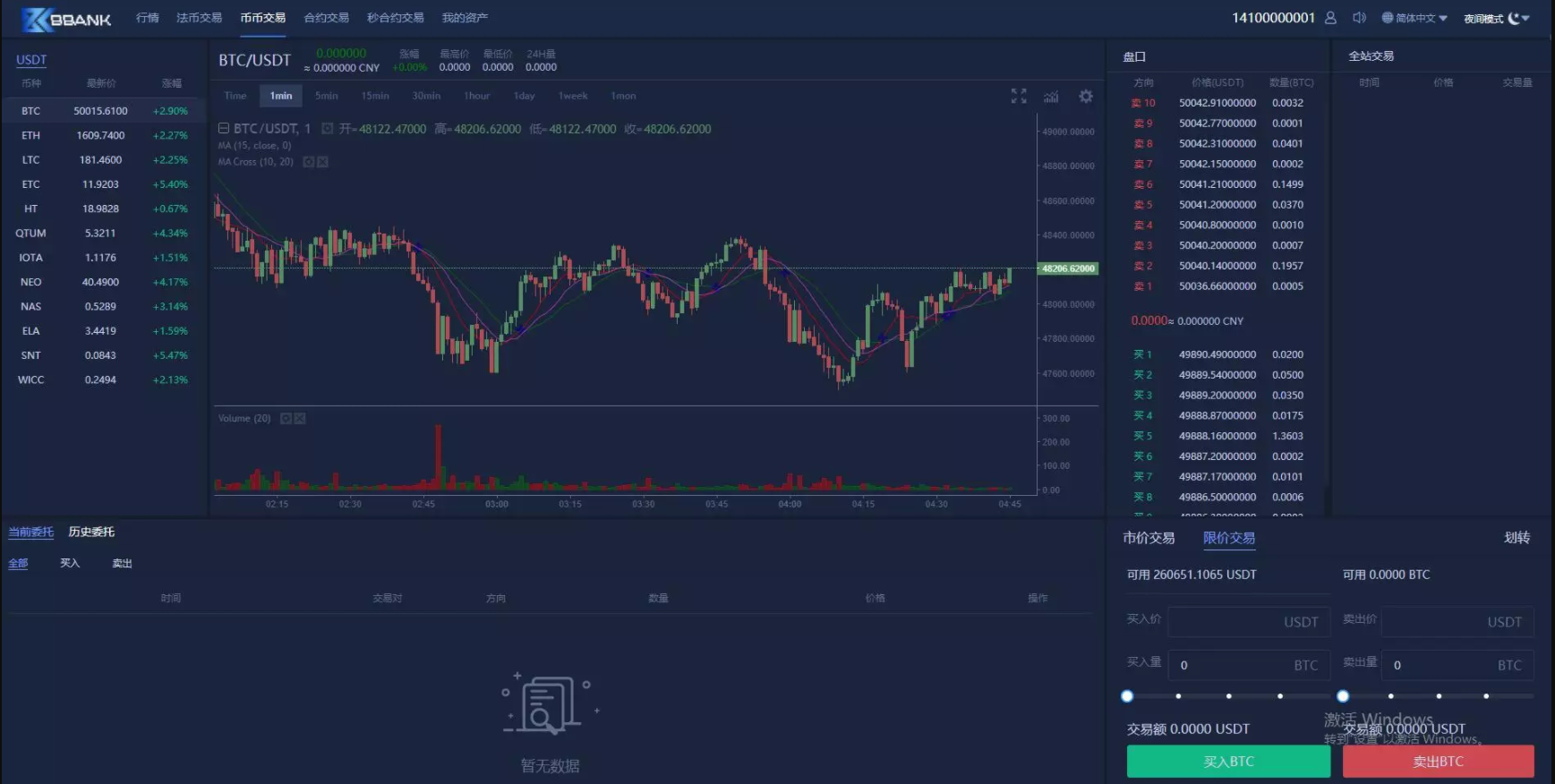 运营版交易所/富汇交易所源码/区块链证券两融/股票/指数/配资交易所|虚拟交易+多语言-书宇源码网