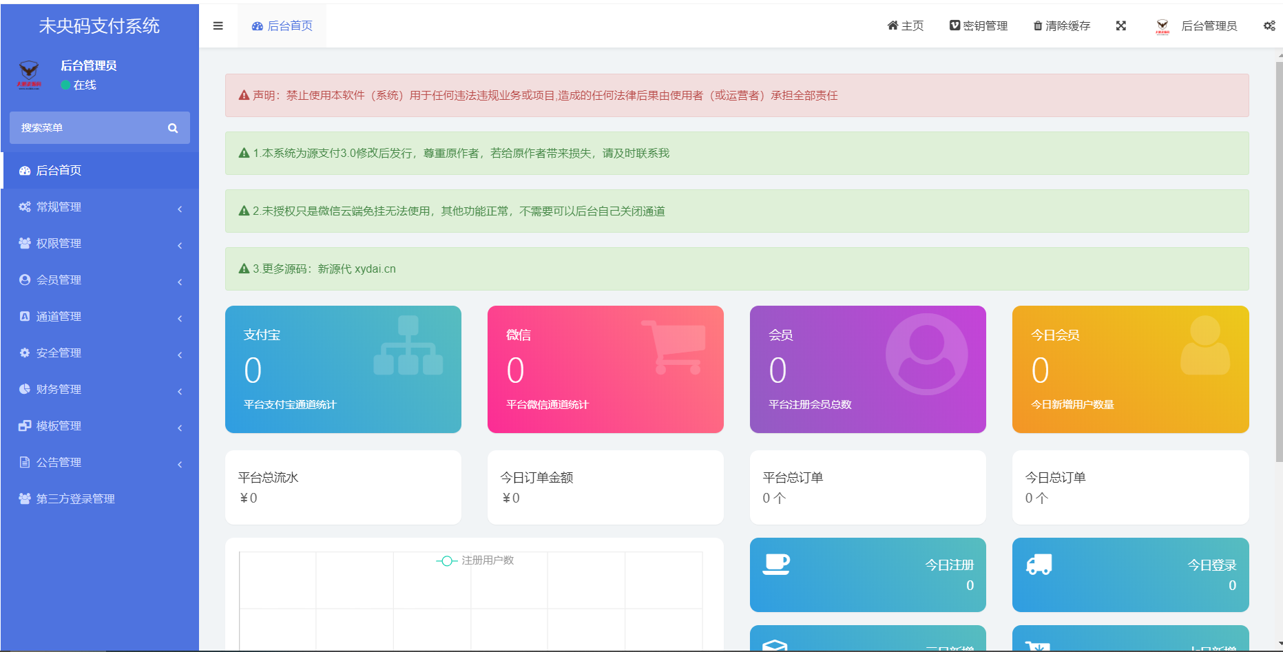 D1010 【书宇亲测】个人免签约免挂机+即时到账系统+微信店员监控插件-书宇源码网