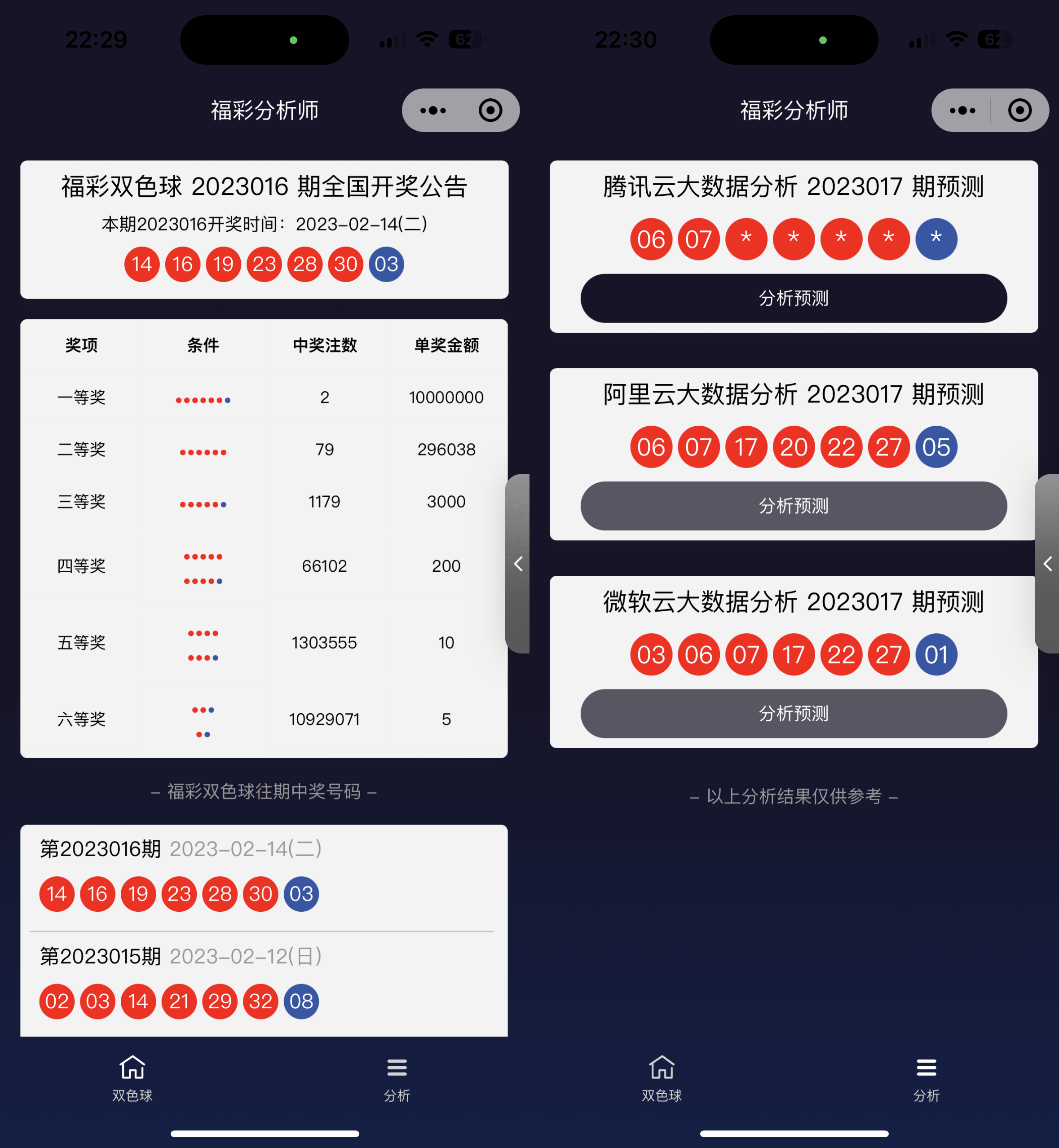 D1071 中国福彩大数据分析大师微信小程序版源码下载-书宇源码网