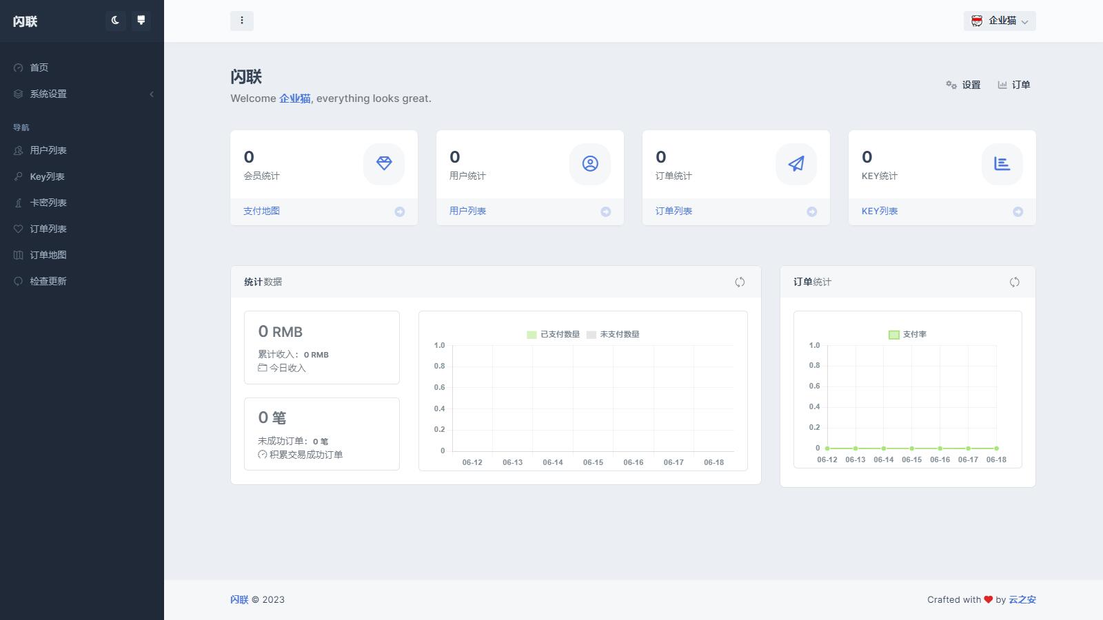D1211 基于OpenAI的人工智能-登录版修复重复注册-书宇源码网